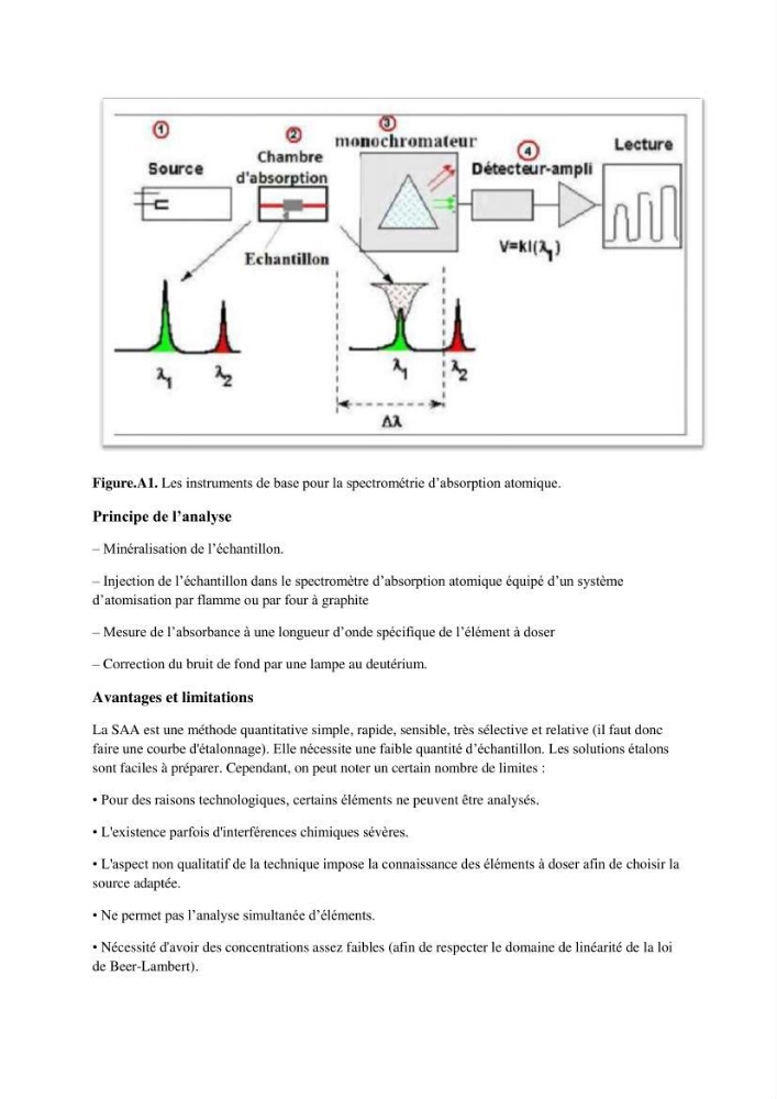 Les interactions environnement -aqaculture