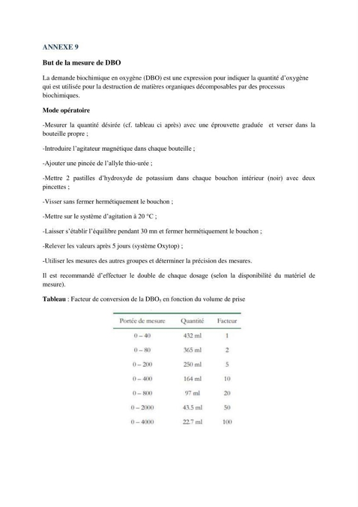Les interactions environnement -aqaculture