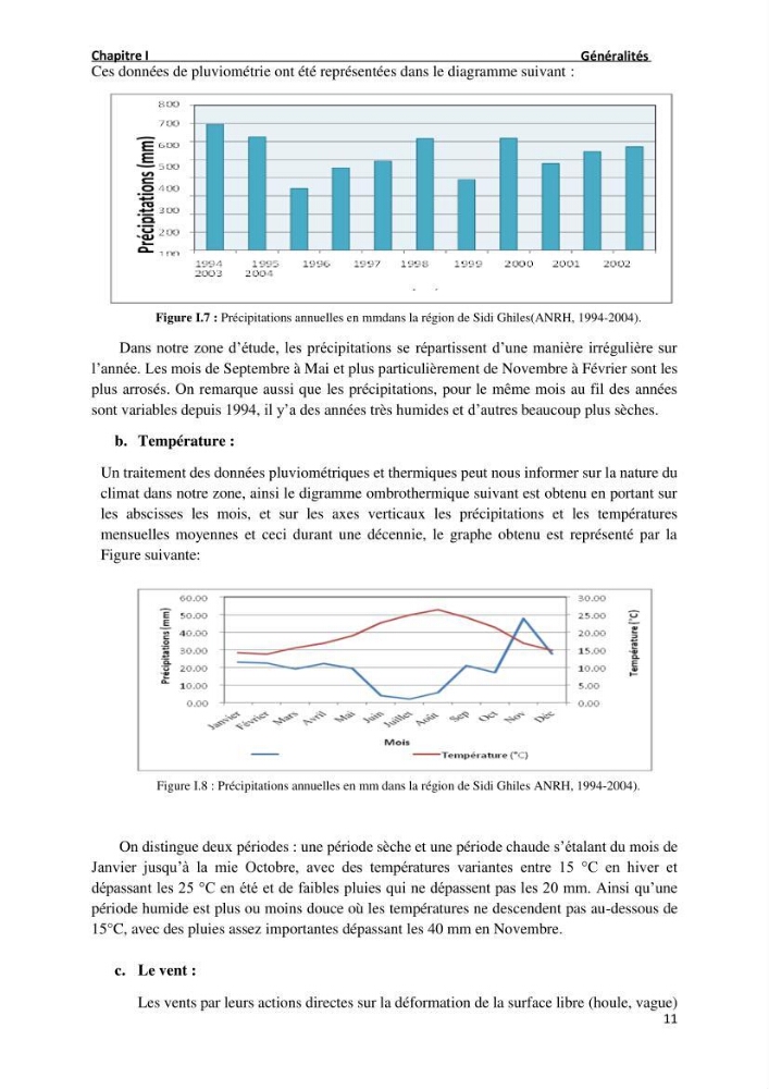 Etude de Protection du Rivage de Sidi Ghiles