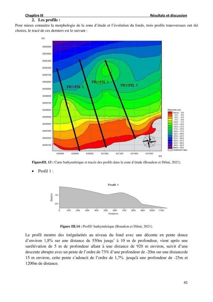 Etude de Protection du Rivage de Sidi Ghiles