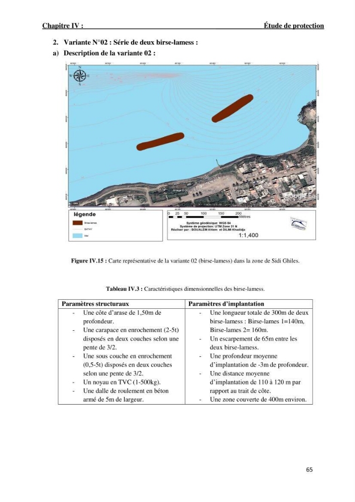Etude de Protection du Rivage de Sidi Ghiles