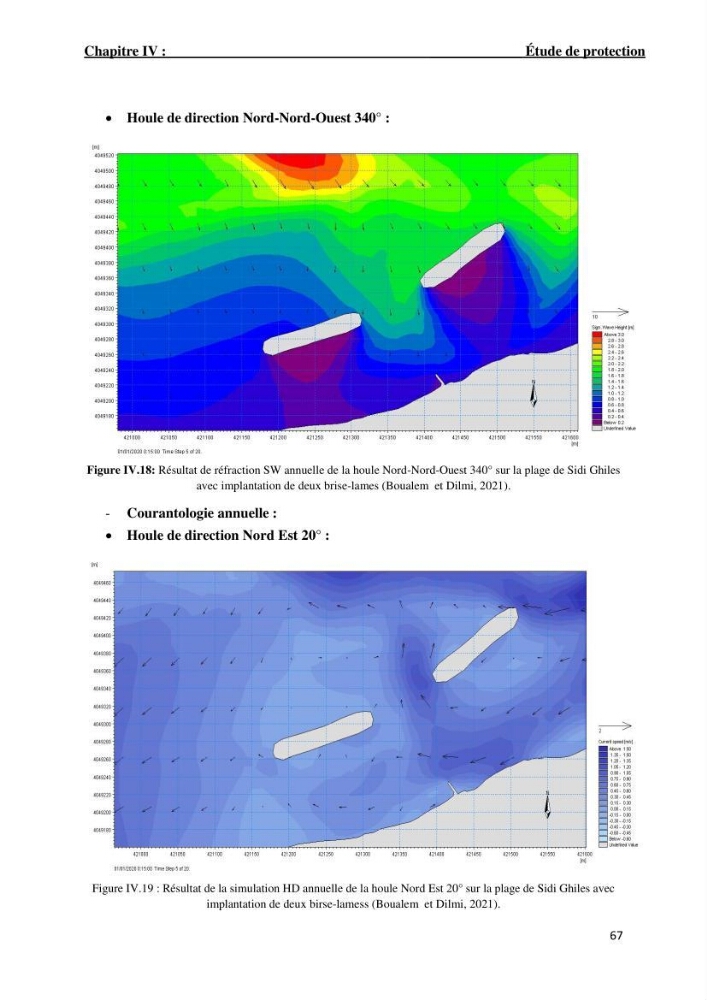 Etude de Protection du Rivage de Sidi Ghiles