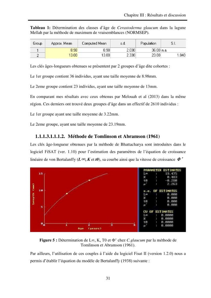 Organisation des populations de Cerastoderma glaucum, Ruditapes decussatus, espèces d’intérêt aquacole dans les élevages extensifs au niveau du lac Mellah (EL Kala).: