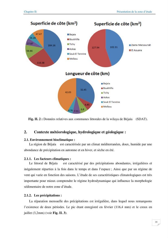 Géomorphodynamique de la zone côtière de la baie de Béjaïa