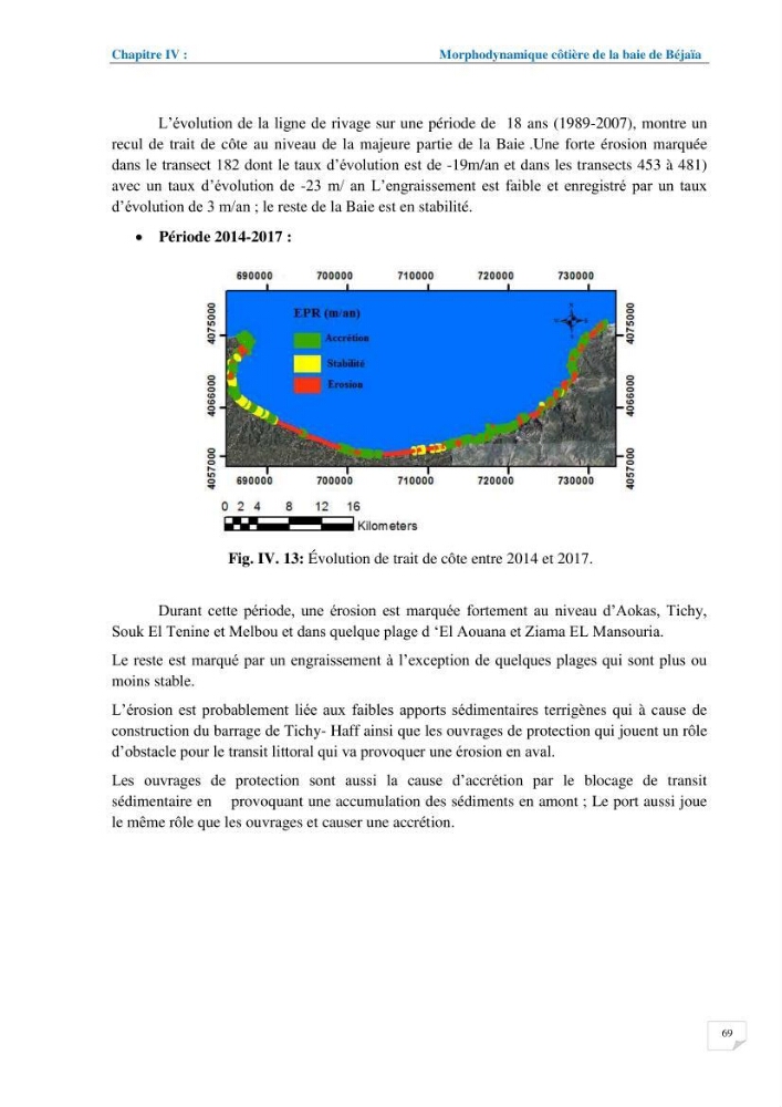 Géomorphodynamique de la zone côtière de la baie de Béjaïa