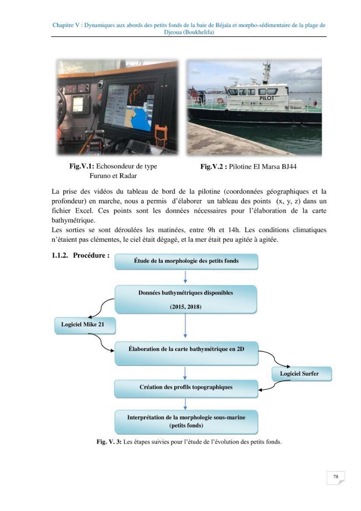 Géomorphodynamique de la zone côtière de la baie de Béjaïa