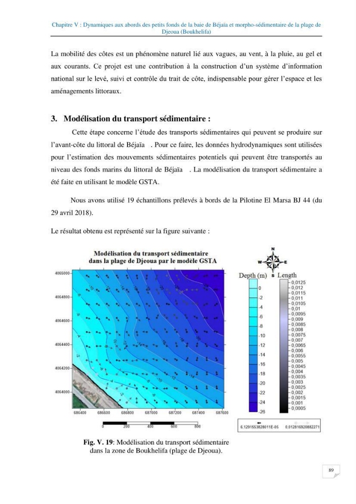 Géomorphodynamique de la zone côtière de la baie de Béjaïa