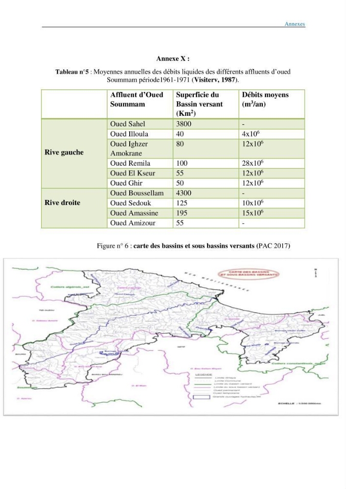 Géomorphodynamique de la zone côtière de la baie de Béjaïa