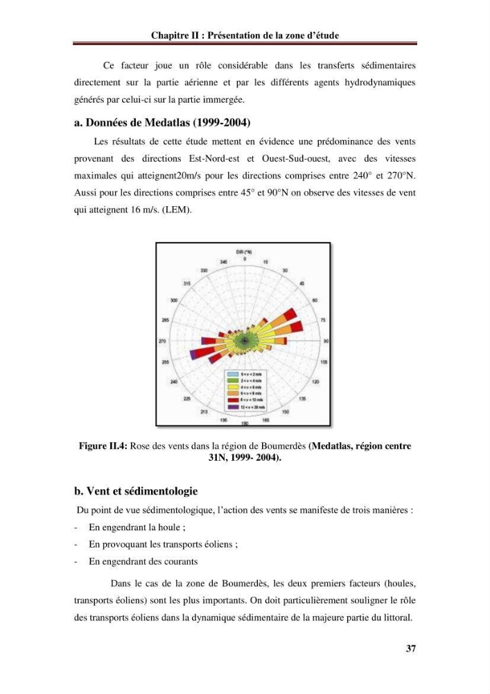 Analyse statistique de l\'évolution morphodynamique du morphodynamique du littoral de Boumerdès