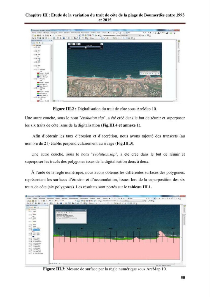 Analyse statistique de l\'évolution morphodynamique du morphodynamique du littoral de Boumerdès