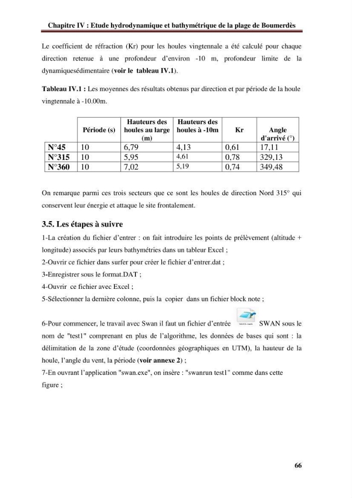 Analyse statistique de l\'évolution morphodynamique du morphodynamique du littoral de Boumerdès