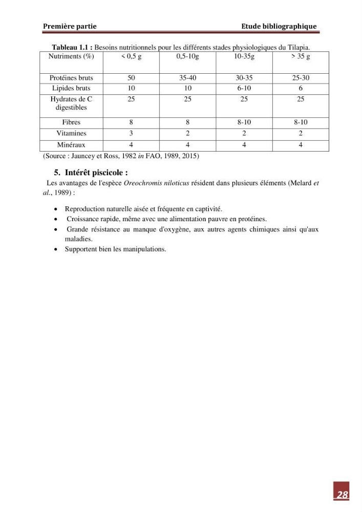 Contribution à l\'étude de la valeur alimentaire de l\'éspèce Tilapia du nil \"orechoromisniloticus\":