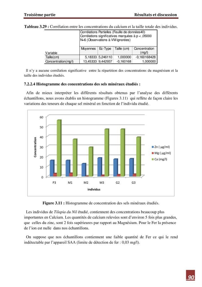 Contribution à l\'étude de la valeur alimentaire de l\'éspèce Tilapia du nil \"orechoromisniloticus\":