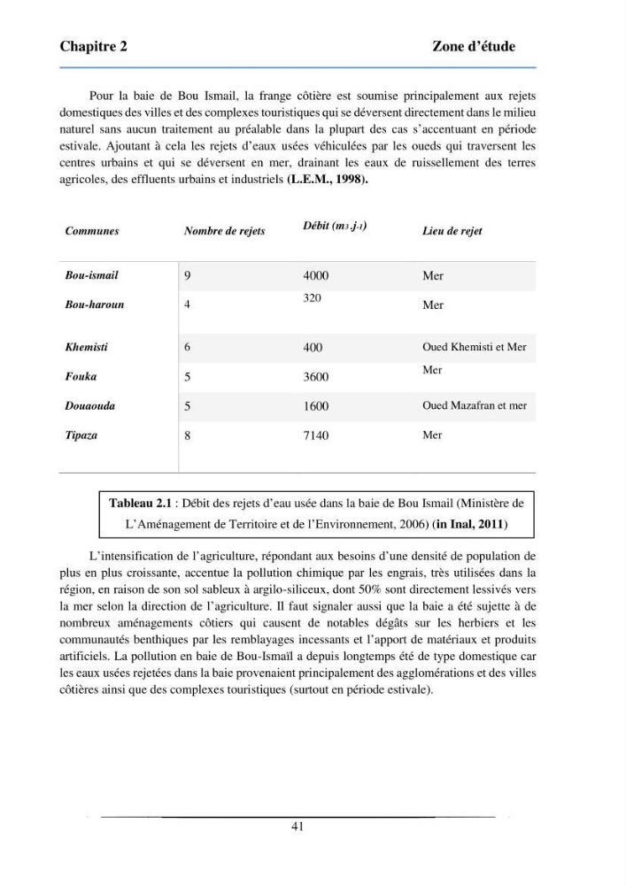 Les paramètres physicochimiques et les sels nutritifs dans la baie de Bou-Ismail