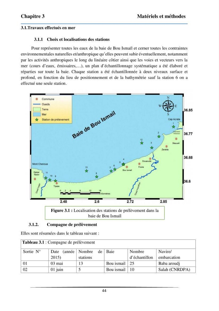 Les paramètres physicochimiques et les sels nutritifs dans la baie de Bou-Ismail