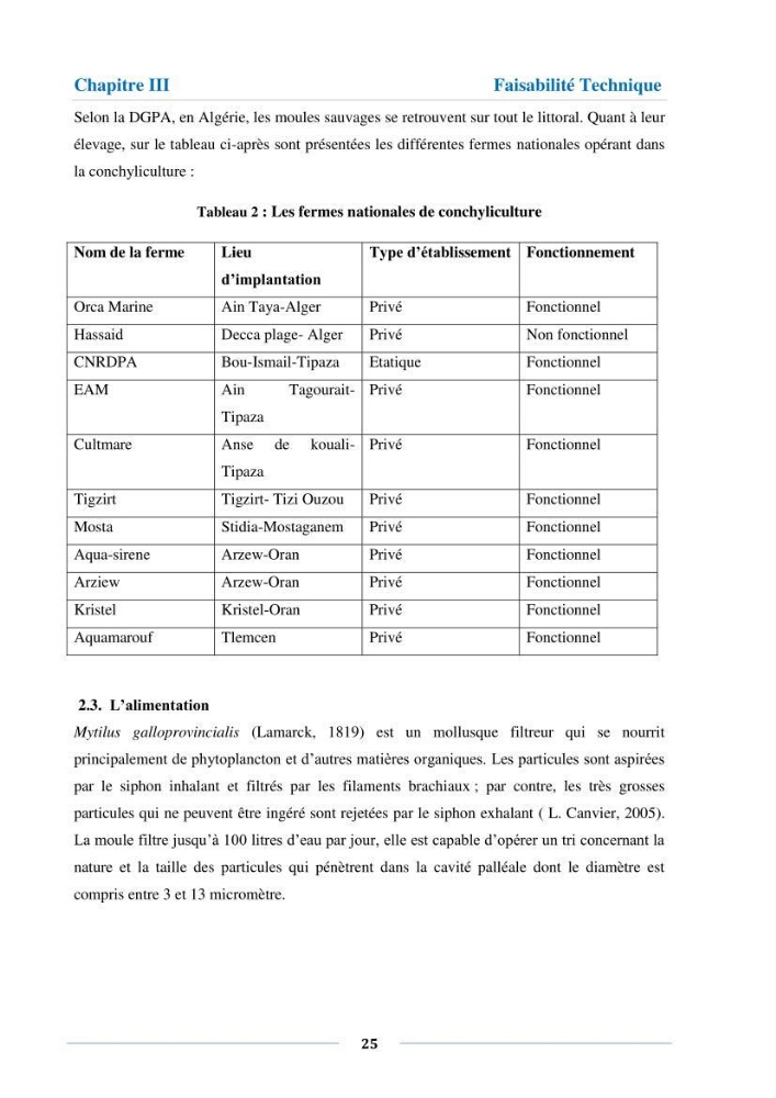Etude de faisabilité technico-économique d’une ferme conchylicole (Mytilus galloprovincialis (Lamarck, 1819)