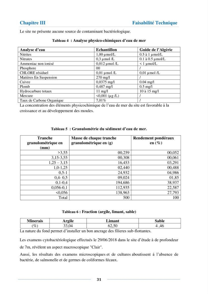 Etude de faisabilité technico-économique d’une ferme conchylicole (Mytilus galloprovincialis (Lamarck, 1819)