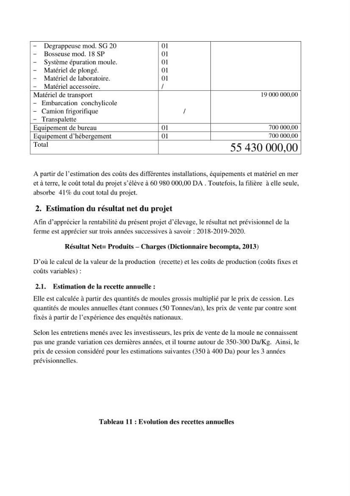 Etude de faisabilité technico-économique d’une ferme conchylicole (Mytilus galloprovincialis (Lamarck, 1819)