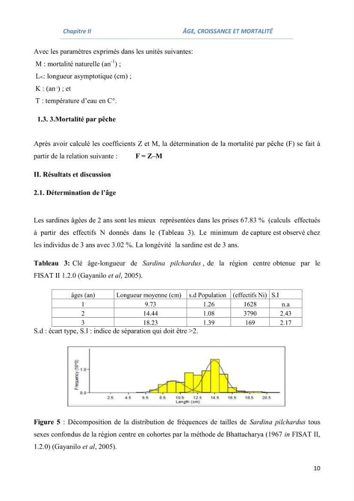 Impact du taux de mortalité totale (Z) sur l\'estimation de la biomasse exploitation de la sardine (Sardina pilchardus Walbaum, 1972) de la région centre de la côte algérienne