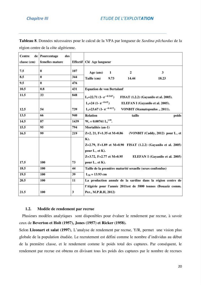Impact du taux de mortalité totale (Z) sur l\'estimation de la biomasse exploitation de la sardine (Sardina pilchardus Walbaum, 1972) de la région centre de la côte algérienne