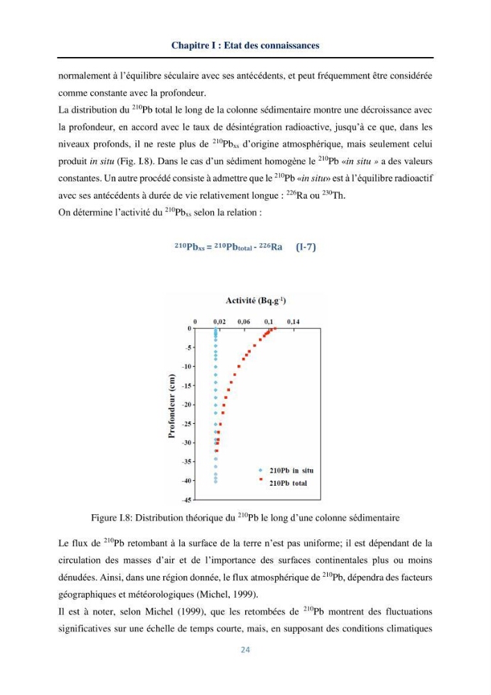 Transfert et dépôt de la radioactivité des aérosols et des eaux de pluie vers le sol et le milieu marin: application au nord de l\'Algérie