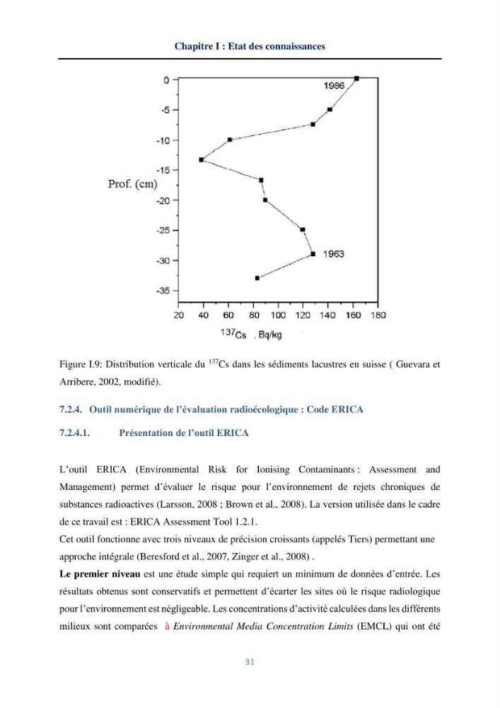 Transfert et dépôt de la radioactivité des aérosols et des eaux de pluie vers le sol et le milieu marin: application au nord de l\'Algérie