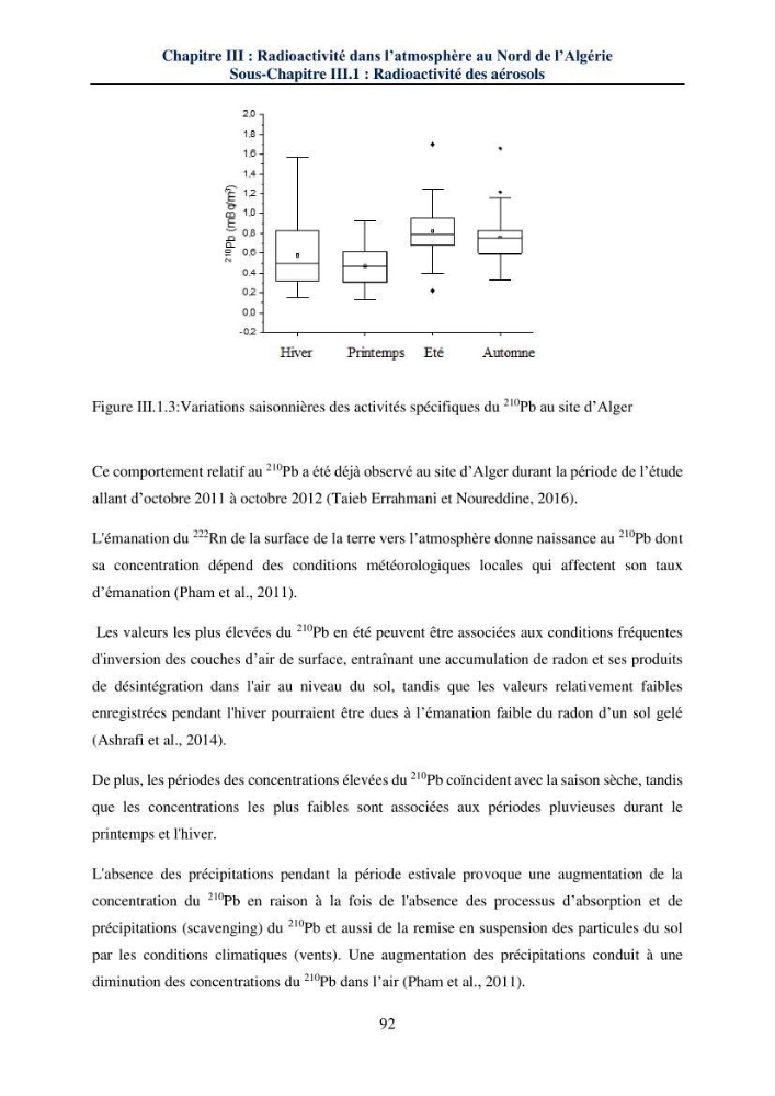 Transfert et dépôt de la radioactivité des aérosols et des eaux de pluie vers le sol et le milieu marin: application au nord de l\'Algérie