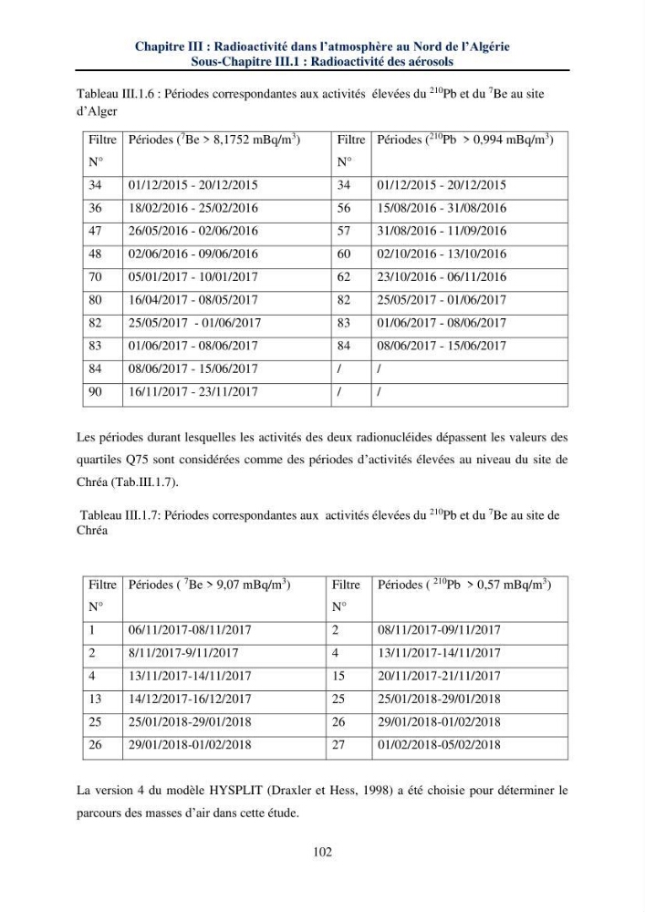 Transfert et dépôt de la radioactivité des aérosols et des eaux de pluie vers le sol et le milieu marin: application au nord de l\'Algérie
