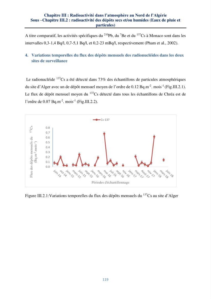 Transfert et dépôt de la radioactivité des aérosols et des eaux de pluie vers le sol et le milieu marin: application au nord de l\'Algérie