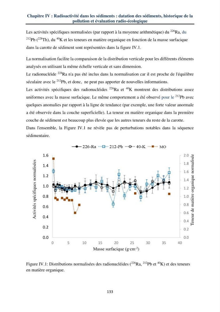 Transfert et dépôt de la radioactivité des aérosols et des eaux de pluie vers le sol et le milieu marin: application au nord de l\'Algérie