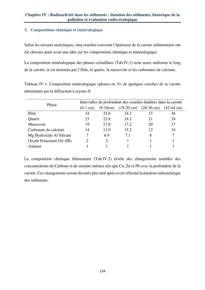 Transfert et dépôt de la radioactivité des aérosols et des eaux de pluie vers le sol et le milieu marin: application au nord de l\'Algérie
