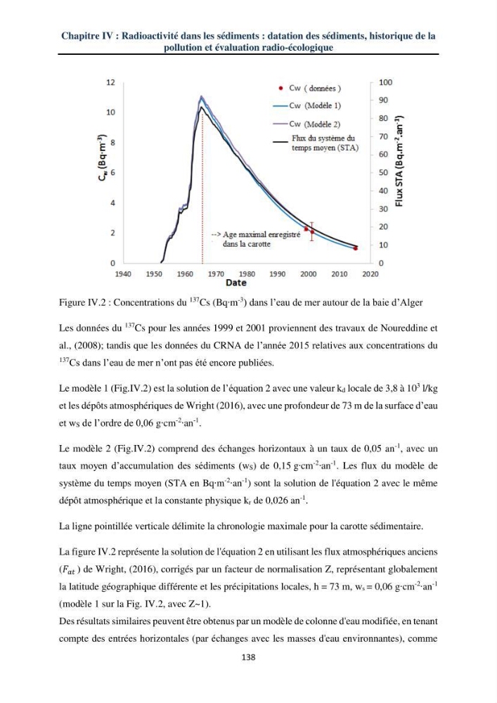 Transfert et dépôt de la radioactivité des aérosols et des eaux de pluie vers le sol et le milieu marin: application au nord de l\'Algérie