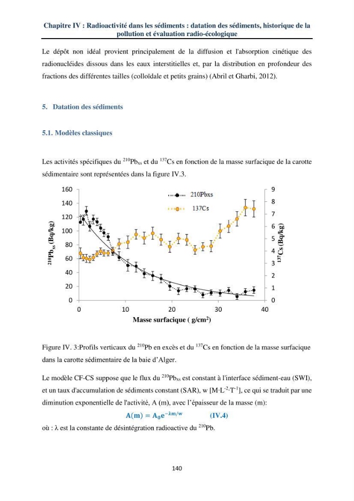 Transfert et dépôt de la radioactivité des aérosols et des eaux de pluie vers le sol et le milieu marin: application au nord de l\'Algérie