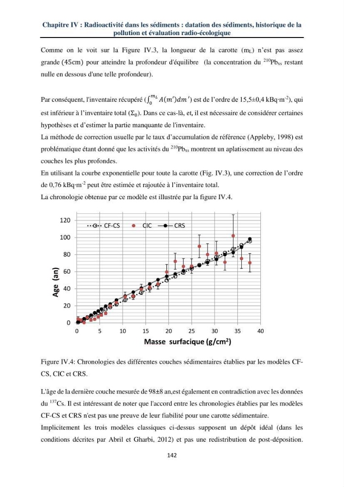 Transfert et dépôt de la radioactivité des aérosols et des eaux de pluie vers le sol et le milieu marin: application au nord de l\'Algérie