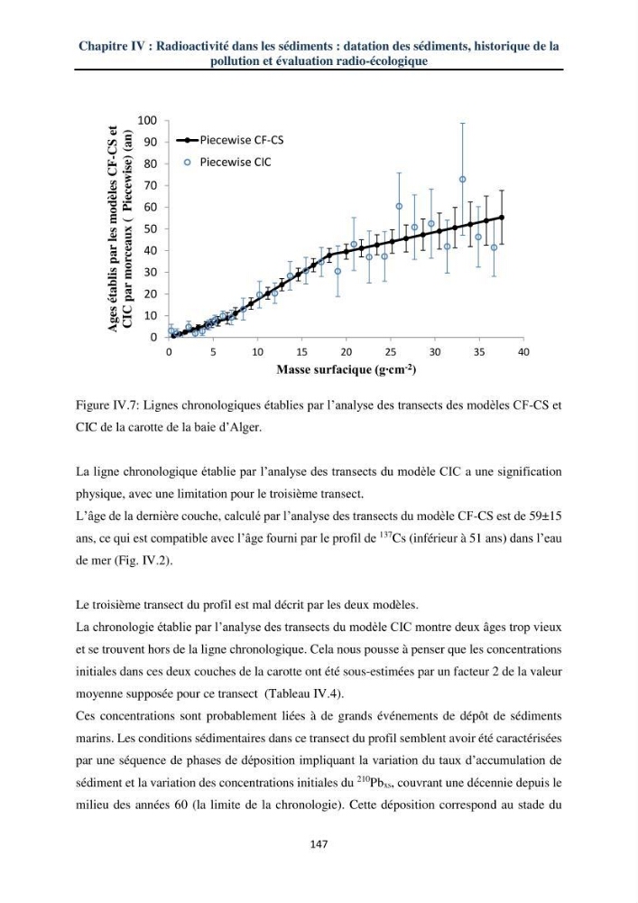 Transfert et dépôt de la radioactivité des aérosols et des eaux de pluie vers le sol et le milieu marin: application au nord de l\'Algérie