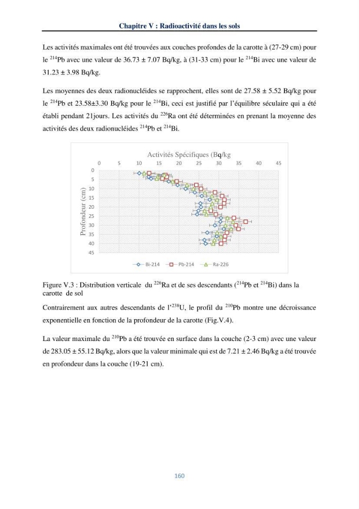 Transfert et dépôt de la radioactivité des aérosols et des eaux de pluie vers le sol et le milieu marin: application au nord de l\'Algérie