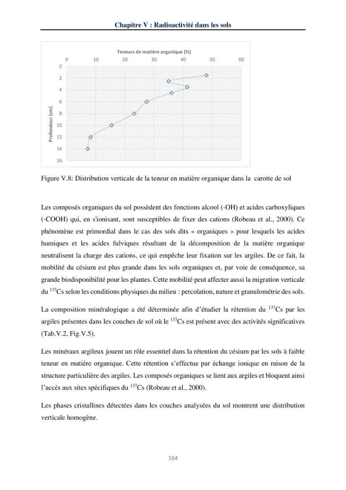 Transfert et dépôt de la radioactivité des aérosols et des eaux de pluie vers le sol et le milieu marin: application au nord de l\'Algérie