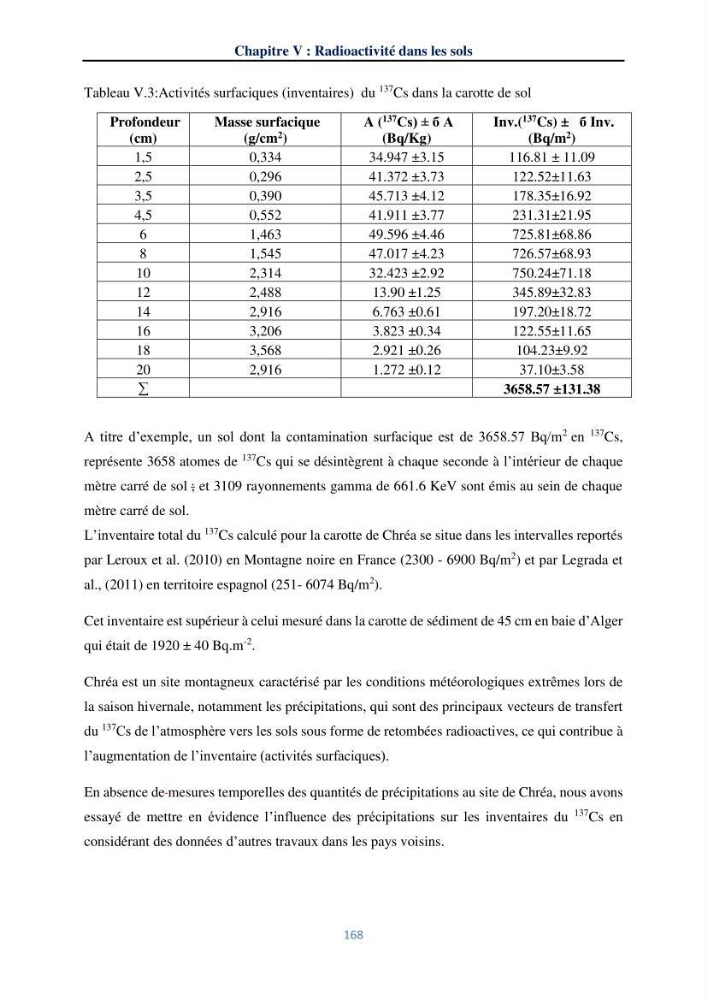 Transfert et dépôt de la radioactivité des aérosols et des eaux de pluie vers le sol et le milieu marin: application au nord de l\'Algérie