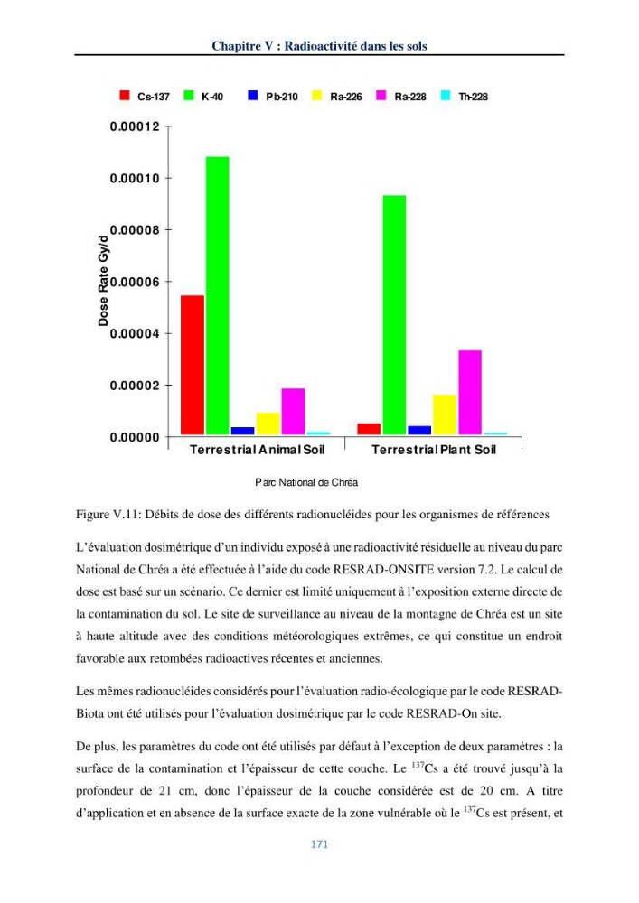 Transfert et dépôt de la radioactivité des aérosols et des eaux de pluie vers le sol et le milieu marin: application au nord de l\'Algérie