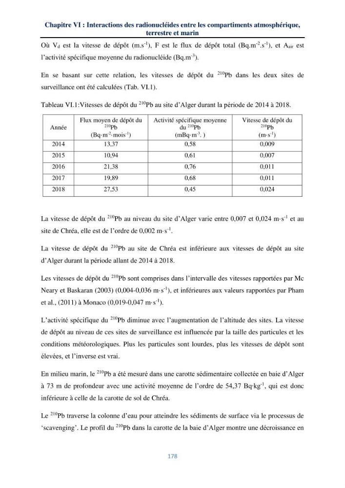 Transfert et dépôt de la radioactivité des aérosols et des eaux de pluie vers le sol et le milieu marin: application au nord de l\'Algérie