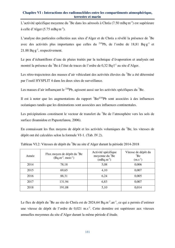 Transfert et dépôt de la radioactivité des aérosols et des eaux de pluie vers le sol et le milieu marin: application au nord de l\'Algérie