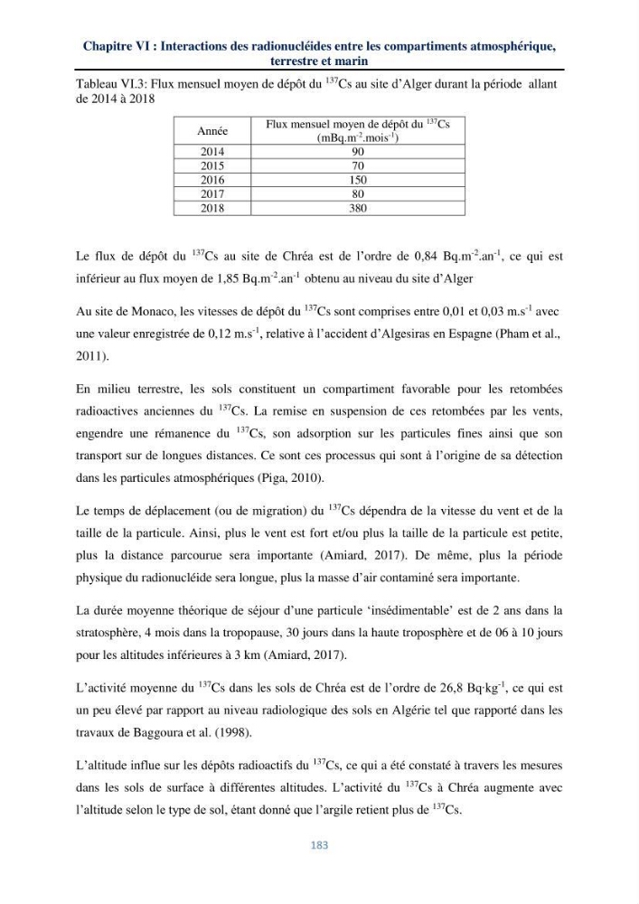 Transfert et dépôt de la radioactivité des aérosols et des eaux de pluie vers le sol et le milieu marin: application au nord de l\'Algérie