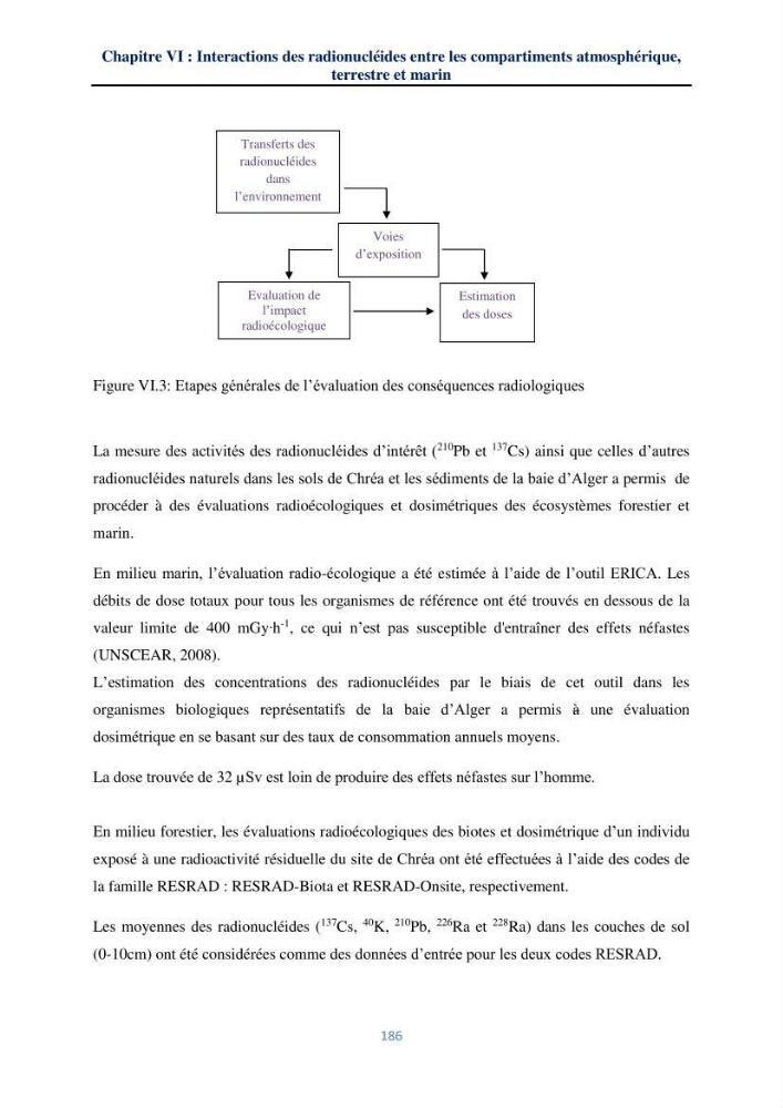 Transfert et dépôt de la radioactivité des aérosols et des eaux de pluie vers le sol et le milieu marin: application au nord de l\'Algérie