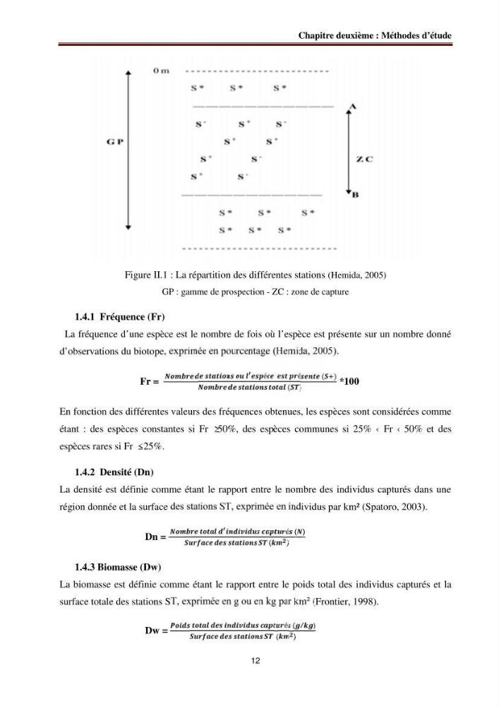 Contribution à l\'étude du comportement de la squille mante ( Squilla mantis Linnaeus, 1758) dans le bassin algerien: répartition et structure des peuplements
