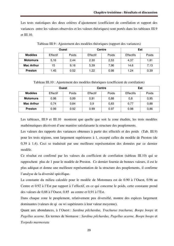 Contribution à l\'étude du comportement de la squille mante ( Squilla mantis Linnaeus, 1758) dans le bassin algerien: répartition et structure des peuplements