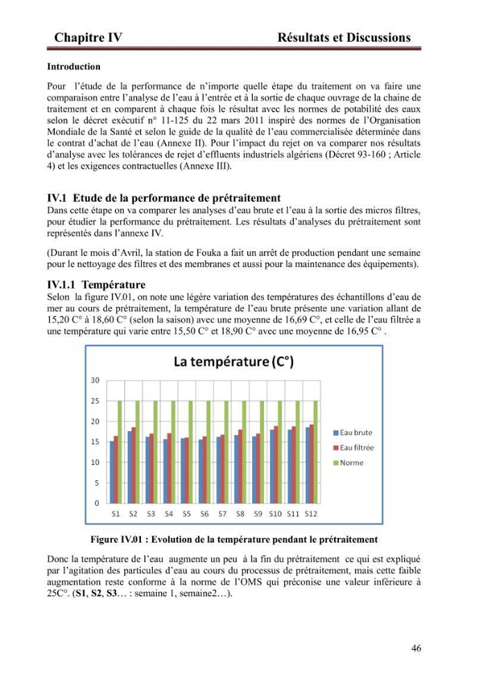 Etude de la performance de la station de dessalement de l\'eau de mer de fouka et son impact sur l\'environnement marin :