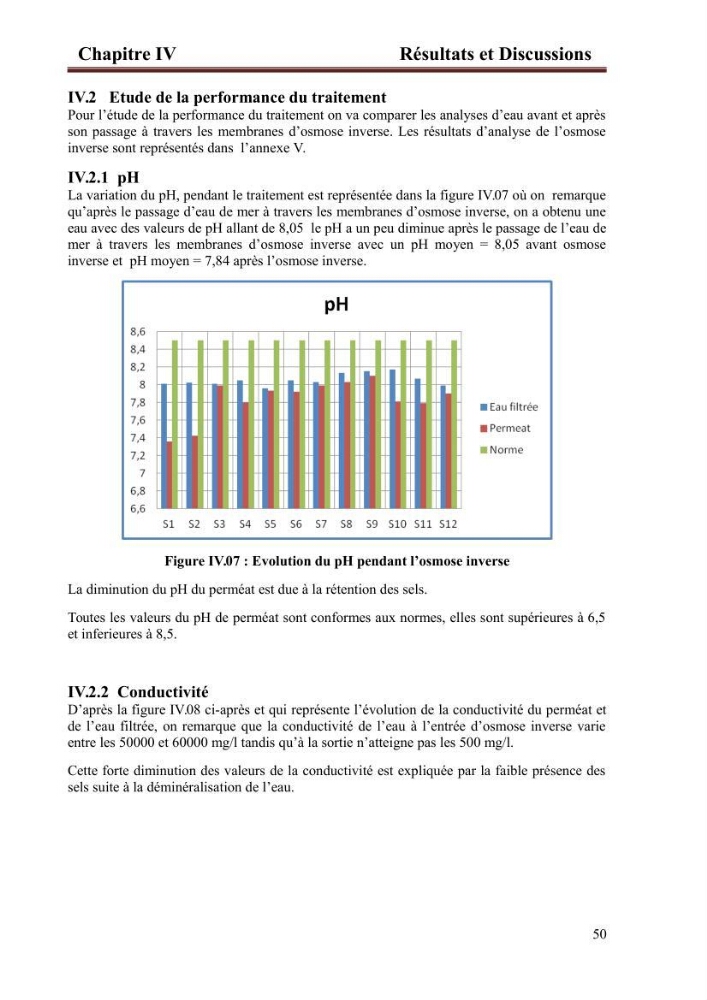 Etude de la performance de la station de dessalement de l\'eau de mer de fouka et son impact sur l\'environnement marin :