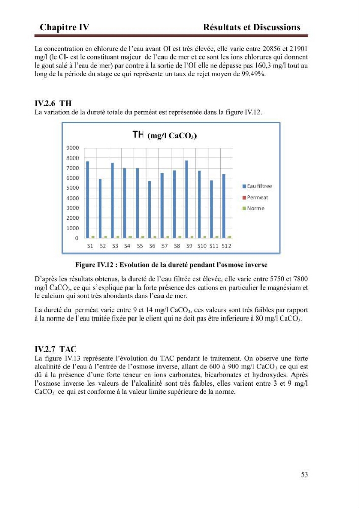Etude de la performance de la station de dessalement de l\'eau de mer de fouka et son impact sur l\'environnement marin :