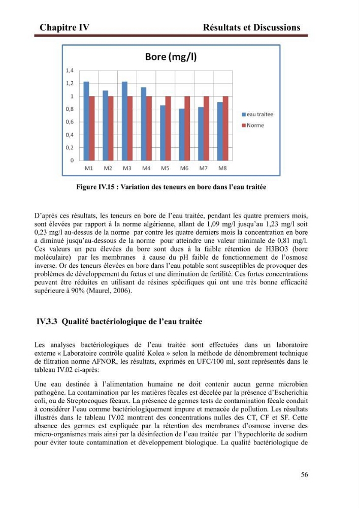 Etude de la performance de la station de dessalement de l\'eau de mer de fouka et son impact sur l\'environnement marin :