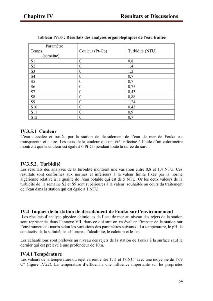 Etude de la performance de la station de dessalement de l\'eau de mer de fouka et son impact sur l\'environnement marin :